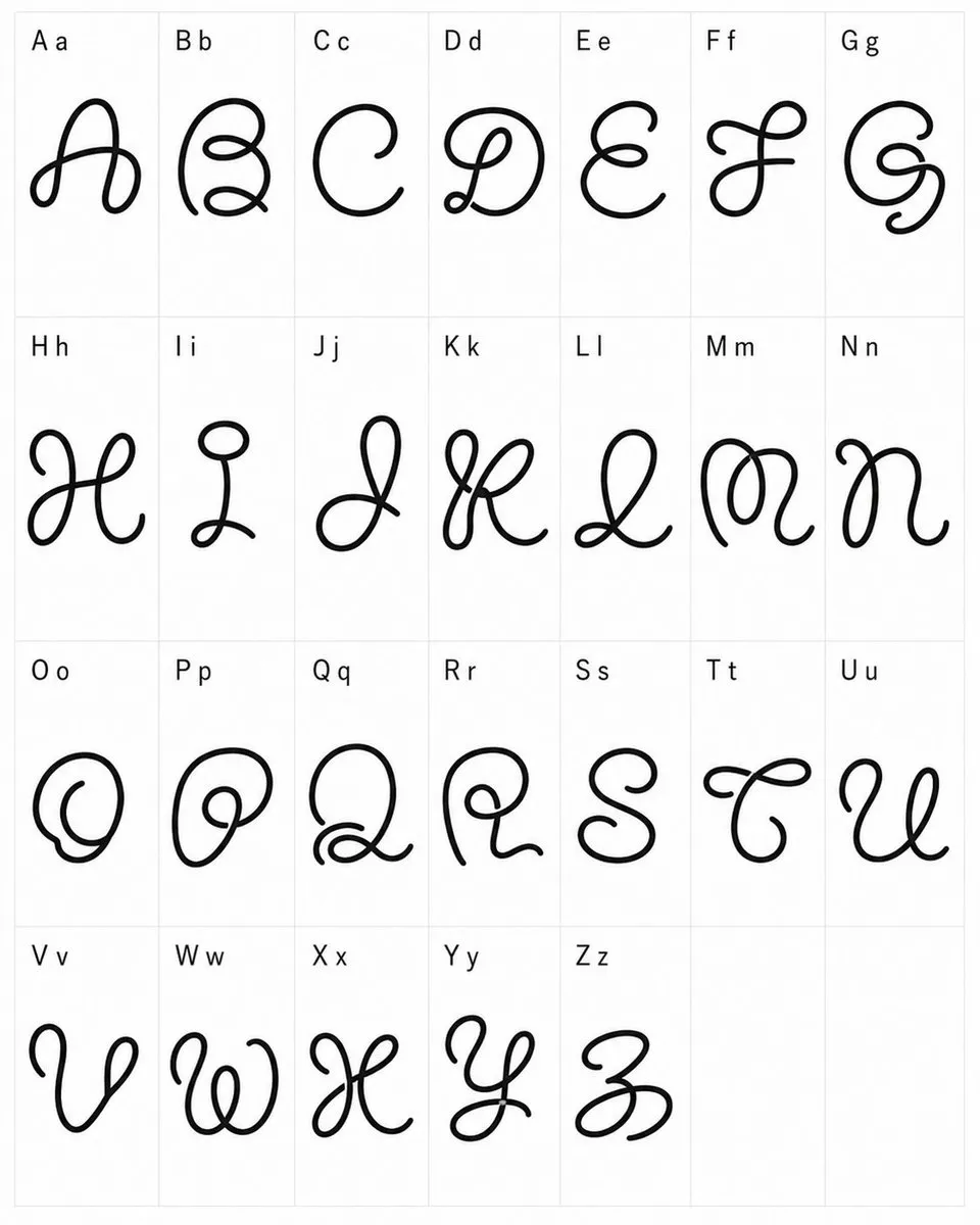 No. 43: Infographic / Edu Visual - Whimsical Cursive Alphabet Sheet — GPT Image 2 image prompt example
