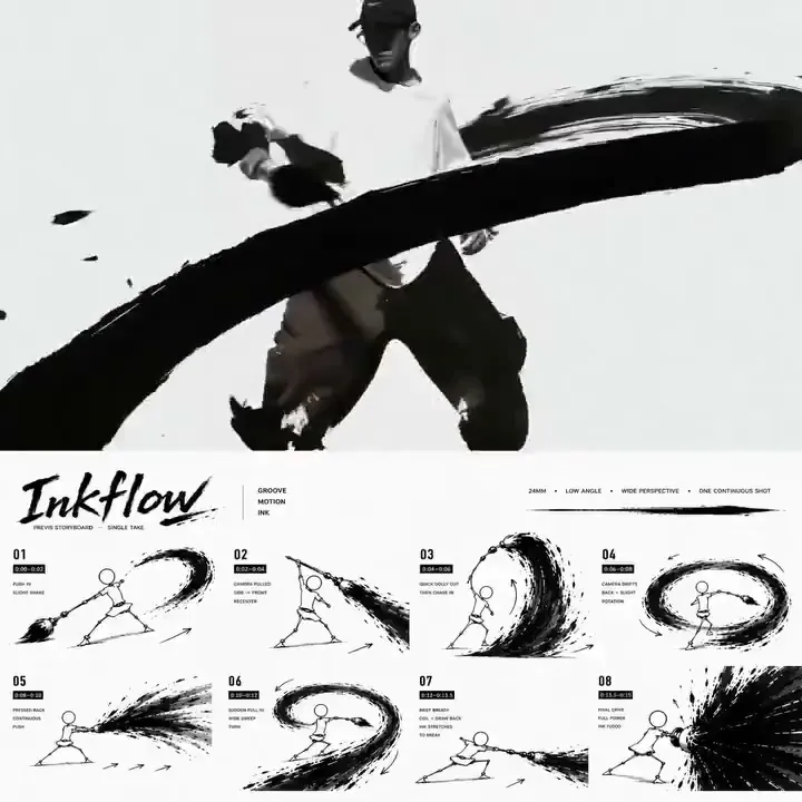 Ink Minimalism Hip-Hop Dance Scene — Seedance 2.0 video prompt example