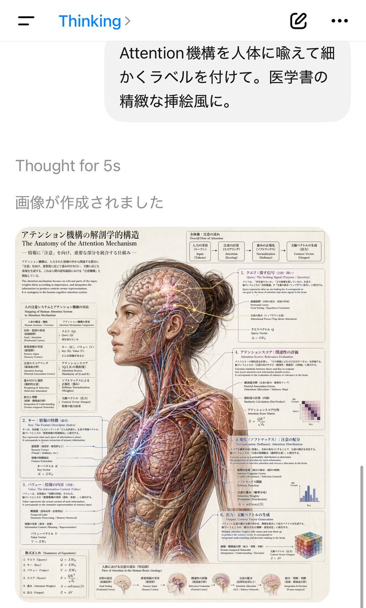 Ai Chat Screenshot With Anatomy Poster — GPT Image 2 image prompt example