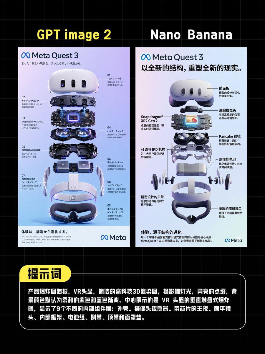 Ai Vr Poster Comparison — GPT Image 2 image prompt example