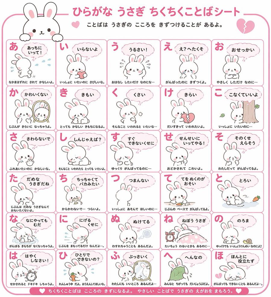 Animal Hiragana Study Sheet — GPT Image 2 image prompt example