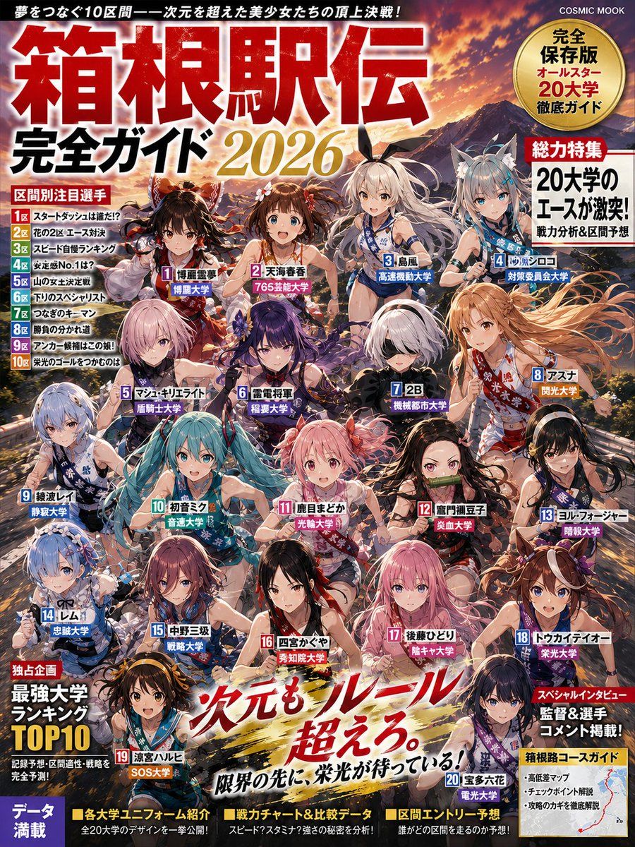 Anime Hakone Ekiden Cover — GPT Image 2 image prompt example