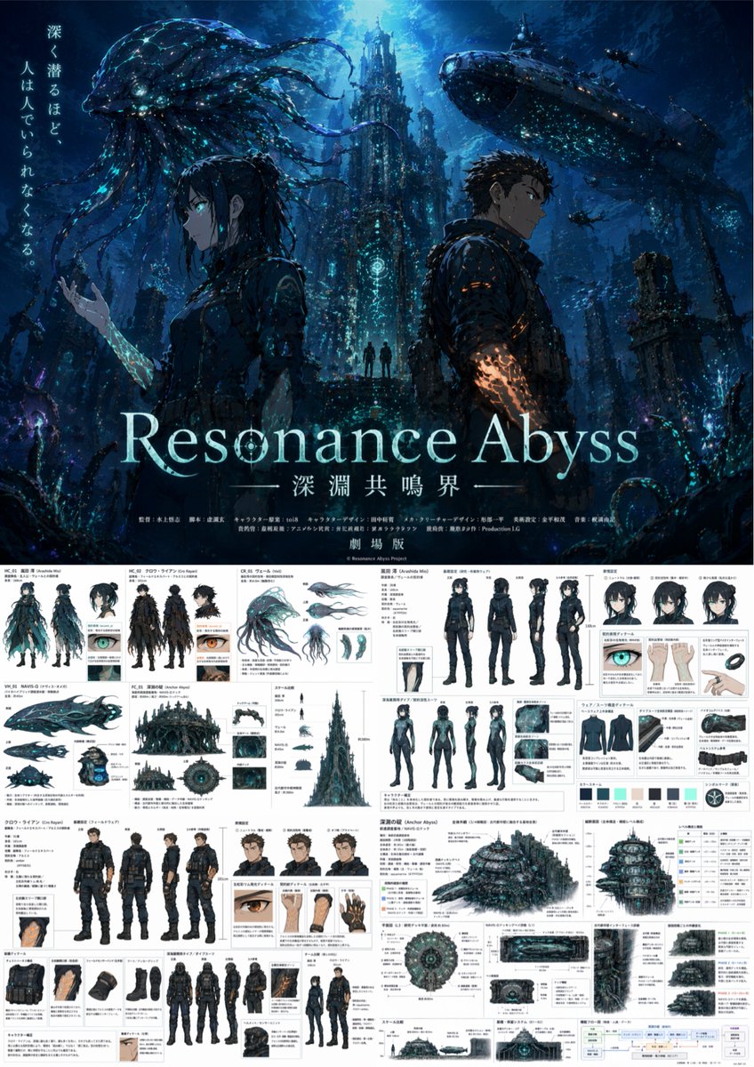 Anime Poster  Concept Art Sheet — GPT Image 2 image prompt example