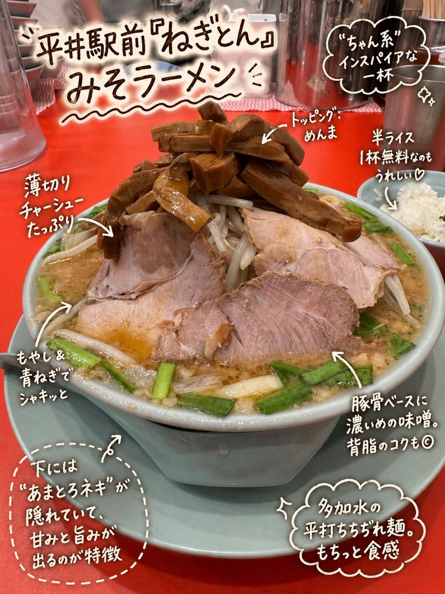 Annotated Miso Ramen Photo — GPT Image 2 image prompt example