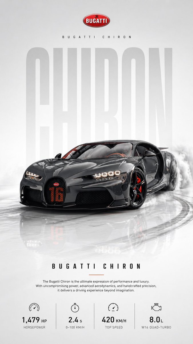 Automotive Poster Transformation Prompt — GPT Image 2 image prompt example