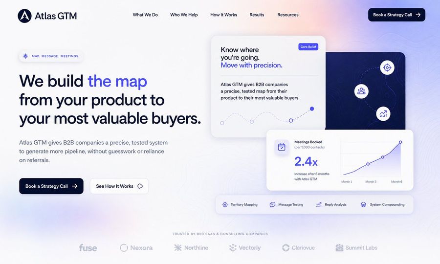 B2b Saas Hero Design — GPT Image 2 image prompt example