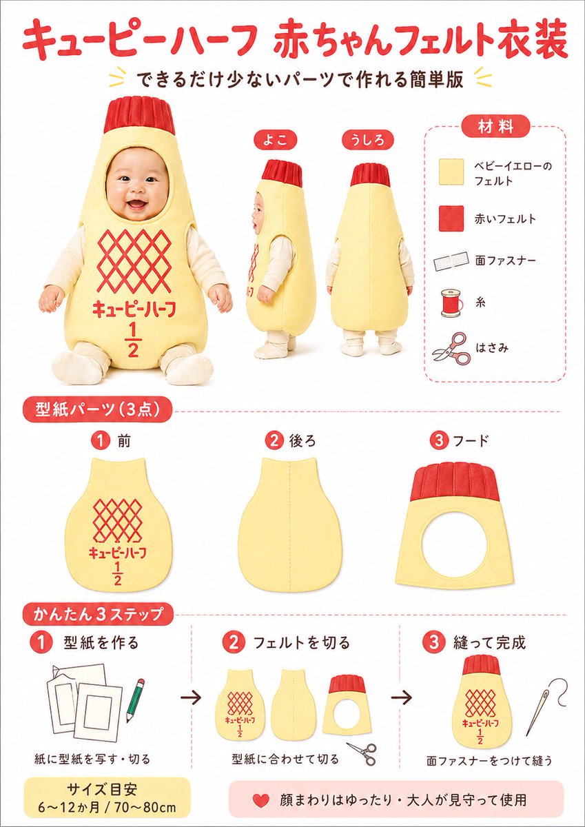 Baby Felt Costume Diy — GPT Image 2 image prompt example