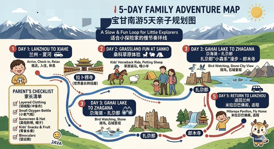 Bilingual 5 Day Family Travel Map — GPT Image 2 image prompt example