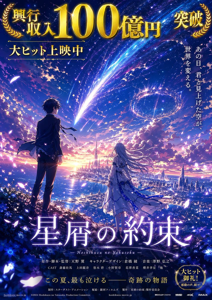 Blockbuster Anime Sky Fantasy Poster — GPT Image 2 image prompt example