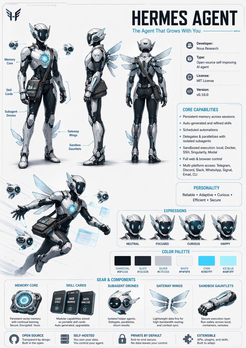Character Design Sheet Prompt — GPT Image 2 image prompt example