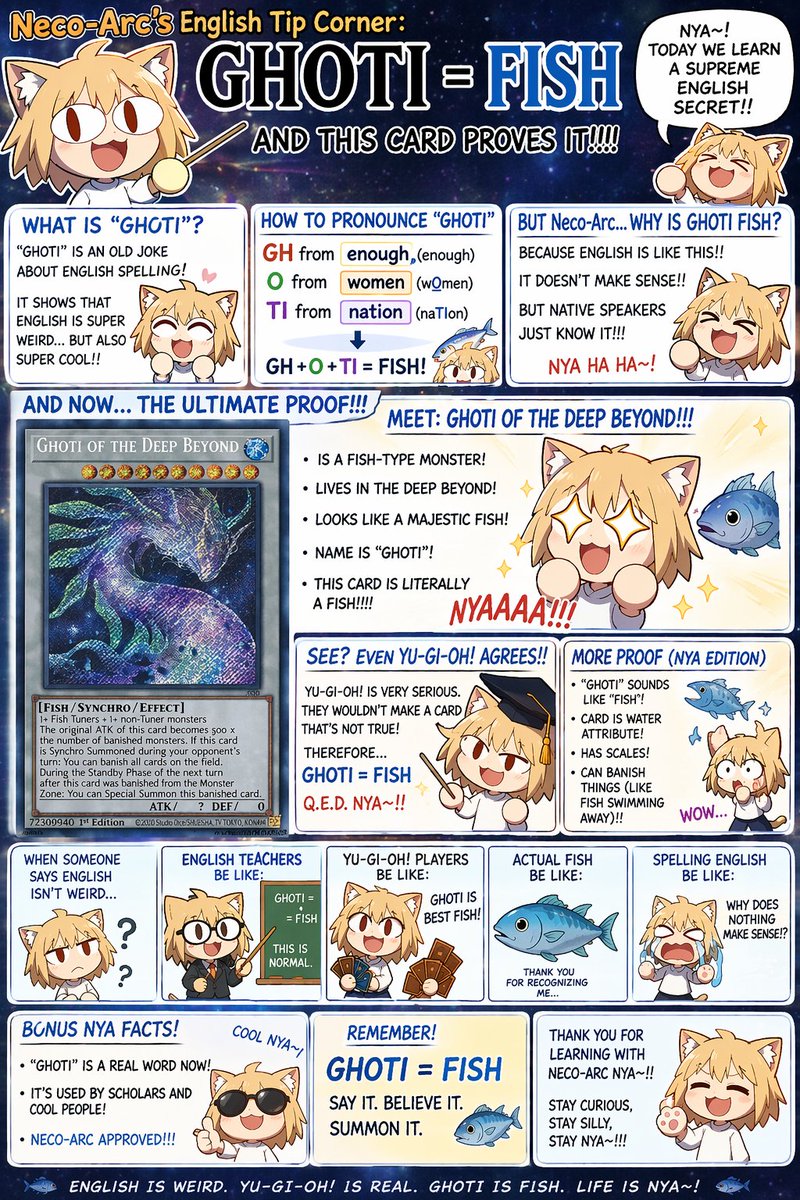 Chibi Anime Educational Infographic — GPT Image 2 image prompt example