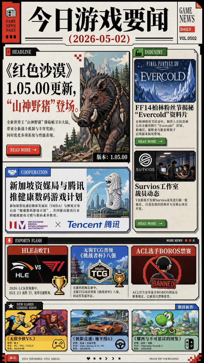 Chinese Game News Daily — GPT Image 2 image prompt example