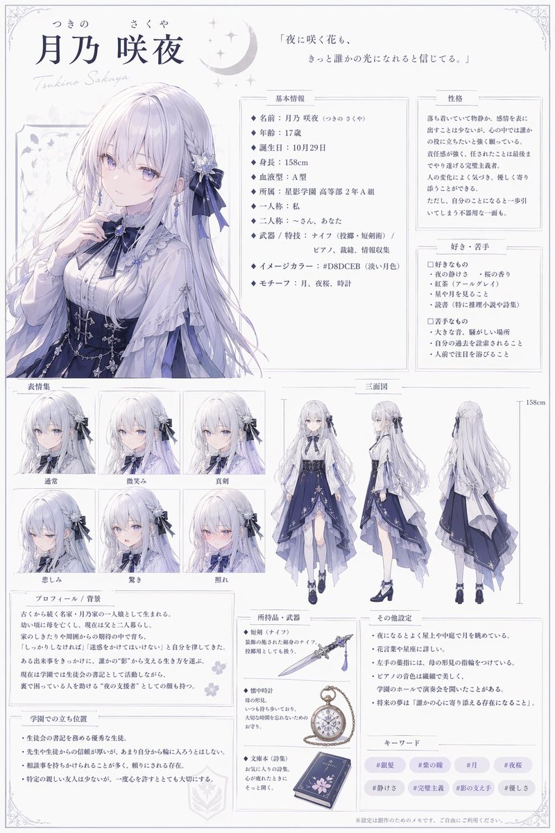 Comprehensive Anime Character Reference Sheet — GPT Image 2 image prompt example