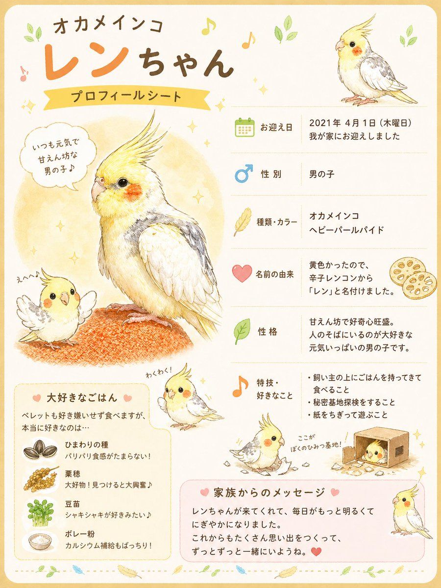 Cute Cockatiel Profile Sheet — GPT Image 2 image prompt example