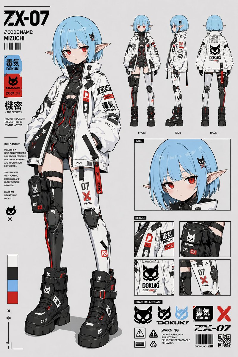 Cyberpunk Anime Character Sheet — GPT Image 2 image prompt example
