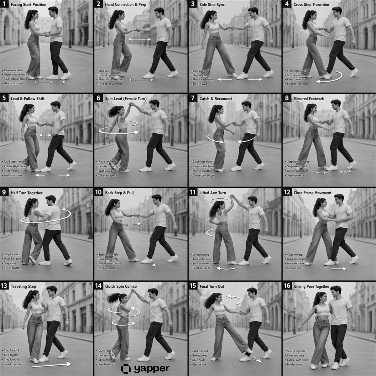 Dance Choreography Instruction Sheet — GPT Image 2 image prompt example