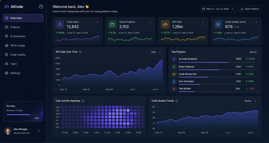 Dark Ai Coding Dashboard Ui — GPT Image 2 image prompt example