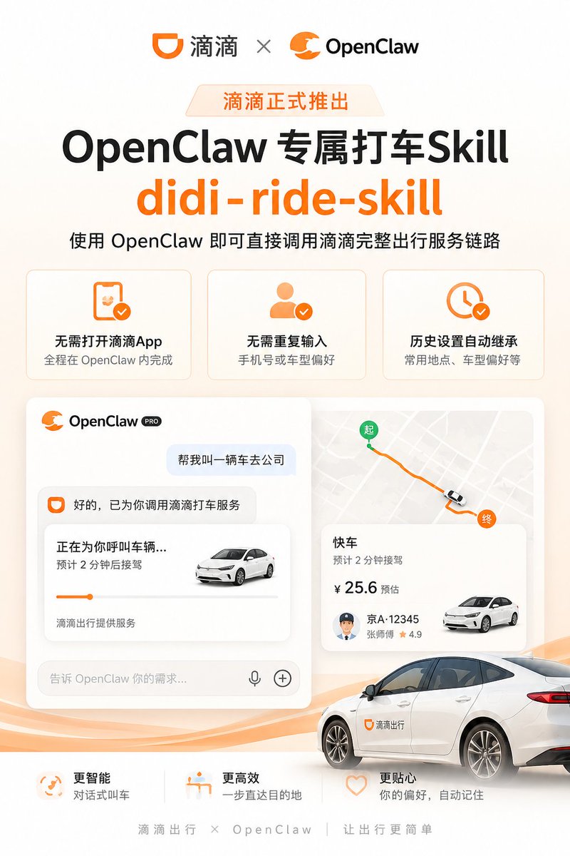 Didi Openclaw Ride Skill — GPT Image 2 image prompt example