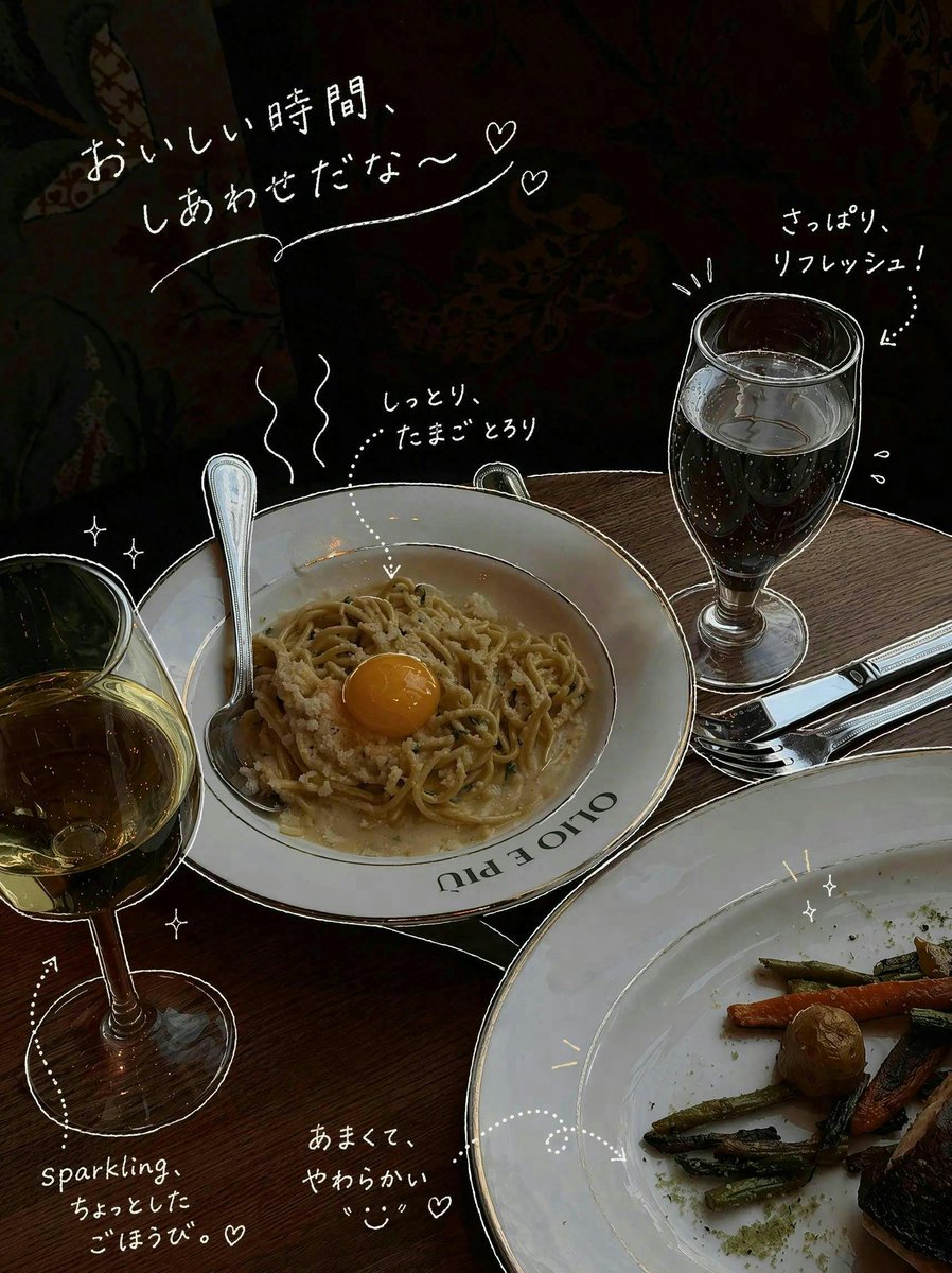 Doodle Style Cozy Restaurant Table Photo — GPT Image 2 image prompt example