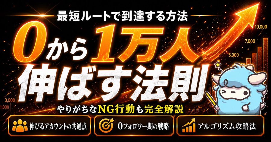 Fiery Japanese Growth Thumbnail — GPT Image 2 image prompt example
