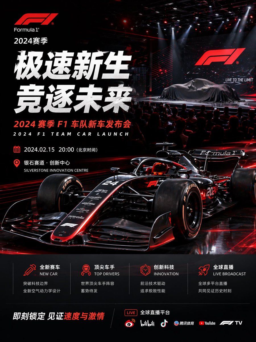 Formula 1 Team Car Launch Poster — GPT Image 2 image prompt example