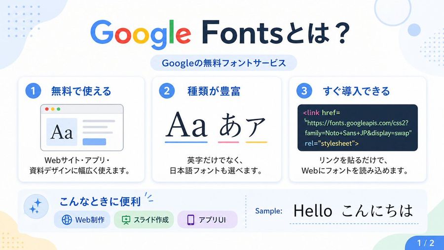 Google Fonts Japanese Infographic — GPT Image 2 image prompt example