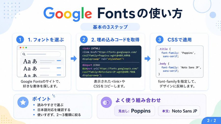 Google Fonts Japanese Tutorial — GPT Image 2 image prompt example