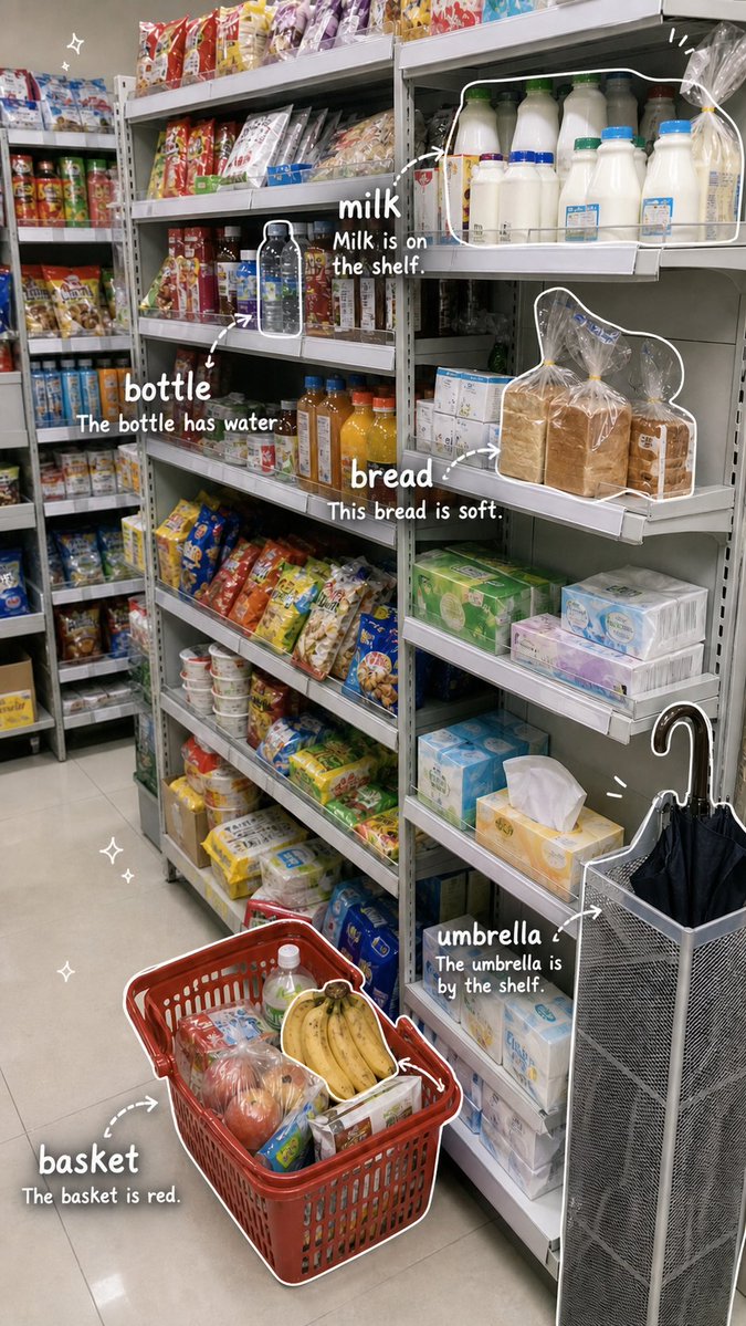 Grocery Vocabulary Notebook — GPT Image 2 image prompt example