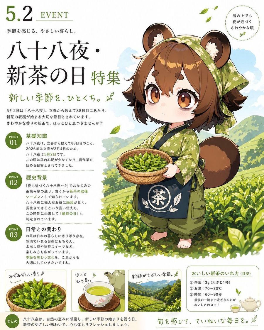 Hachijuhachiya New Tea Poster — GPT Image 2 image prompt example
