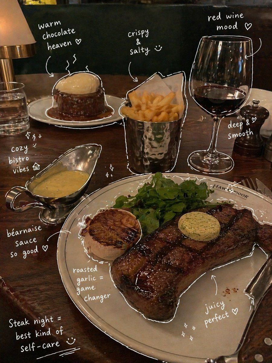 Hand Drawn Annotated Food Diary Style — GPT Image 2 image prompt example