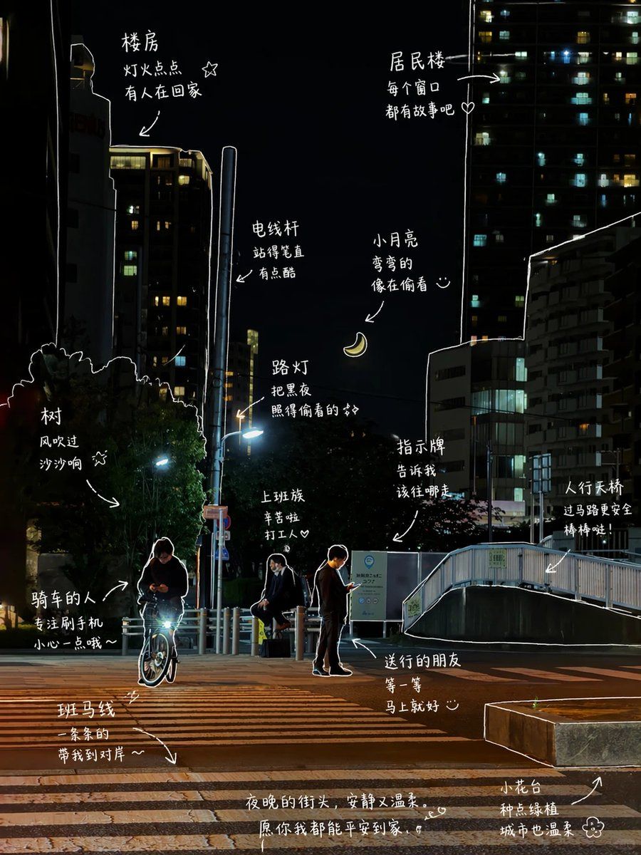 Hand Drawn Photo Annotations — GPT Image 2 image prompt example