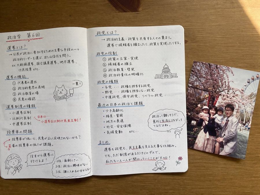 Handwritten Japanese Study Notes With Photograph — GPT Image 2 image prompt example