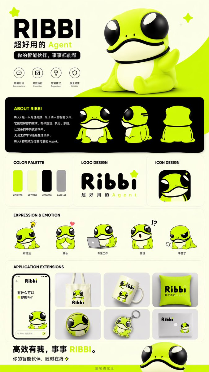 Ip Branding And Merchandise Design — GPT Image 2 image prompt example