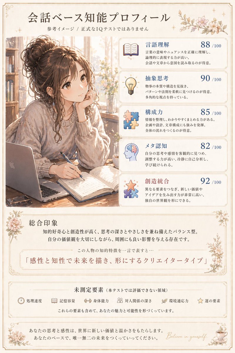 Japanese Conversation Intelligence Profile — GPT Image 2 image prompt example