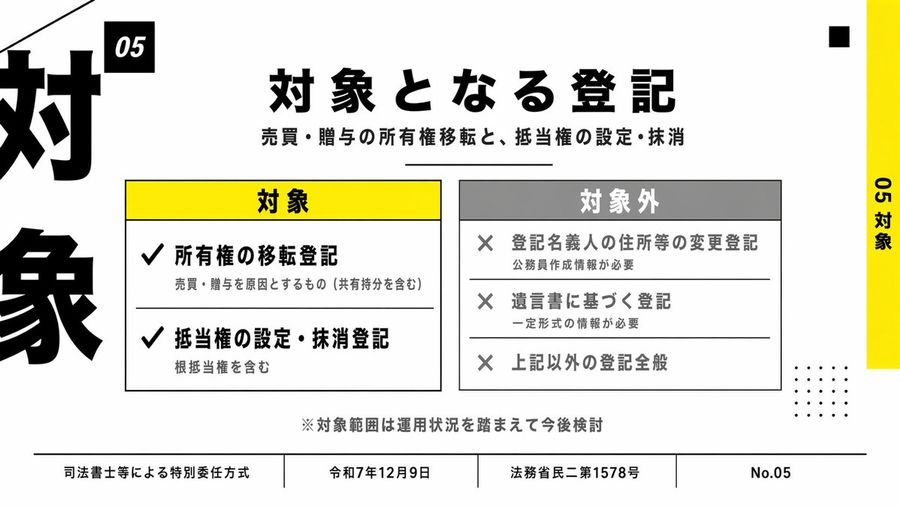 Japanese Corporate Scope Slide — GPT Image 2 image prompt example
