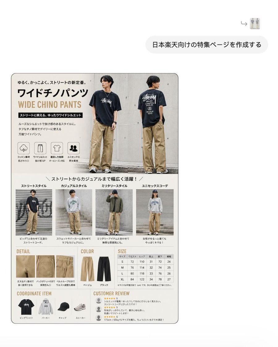 Japanese Fashion Ec Feature Page — GPT Image 2 image prompt example