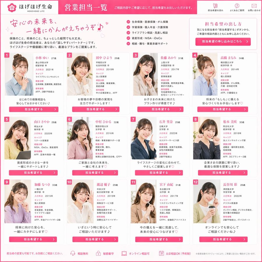 Japanese Insurance Staff Directory Mockup — GPT Image 2 image prompt example