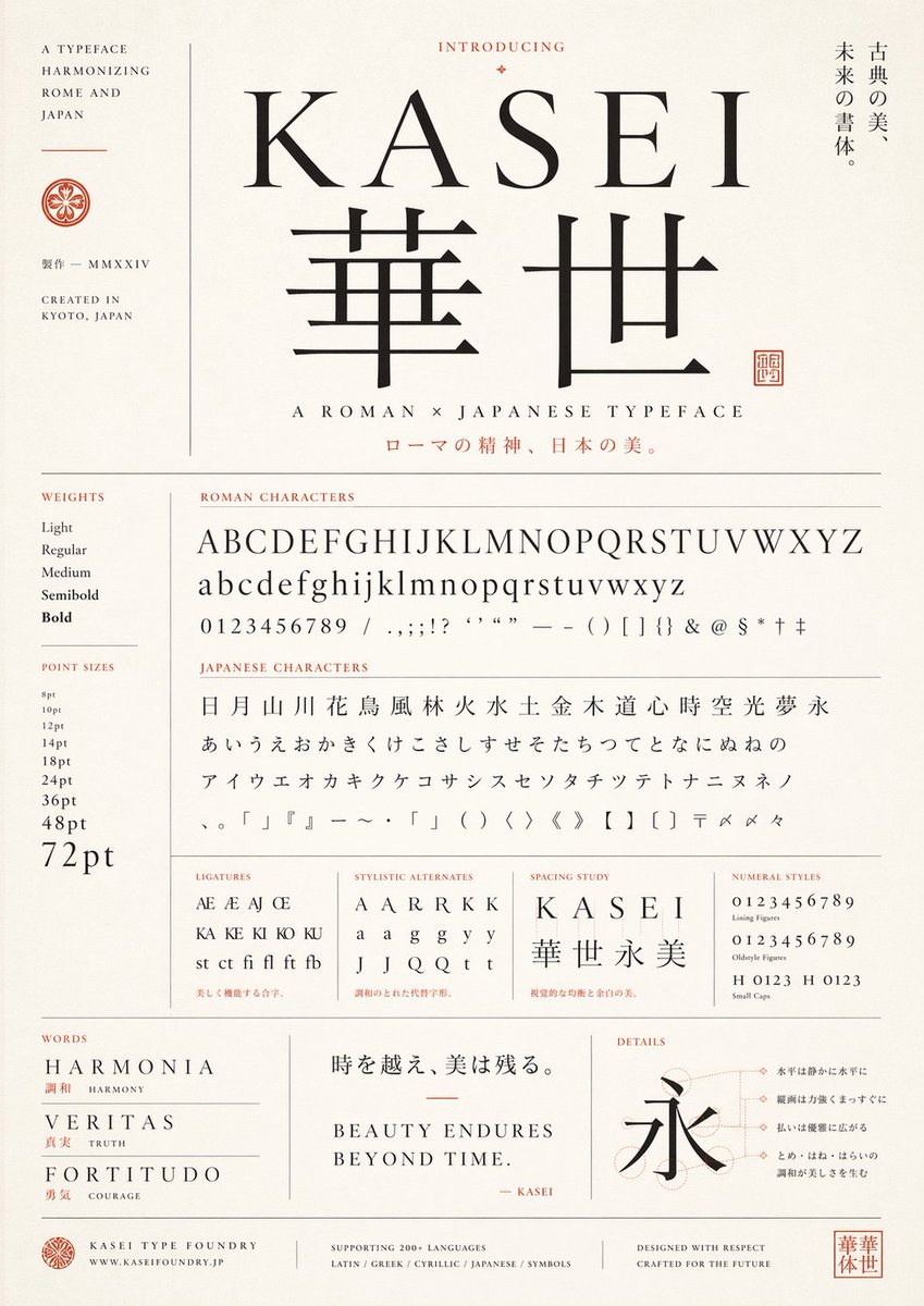Japanese Roman Typeface Specimen Poster — GPT Image 2 image prompt example
