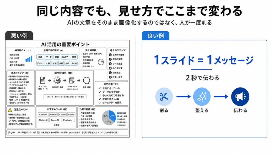 Japanese Slide Design Comparison — GPT Image 2 image prompt example