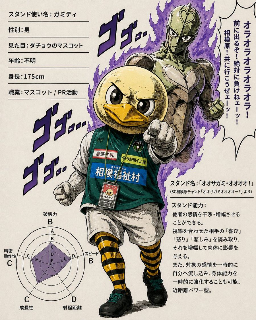 Jojo Style Duck Mascot Stand Profile — GPT Image 2 image prompt example