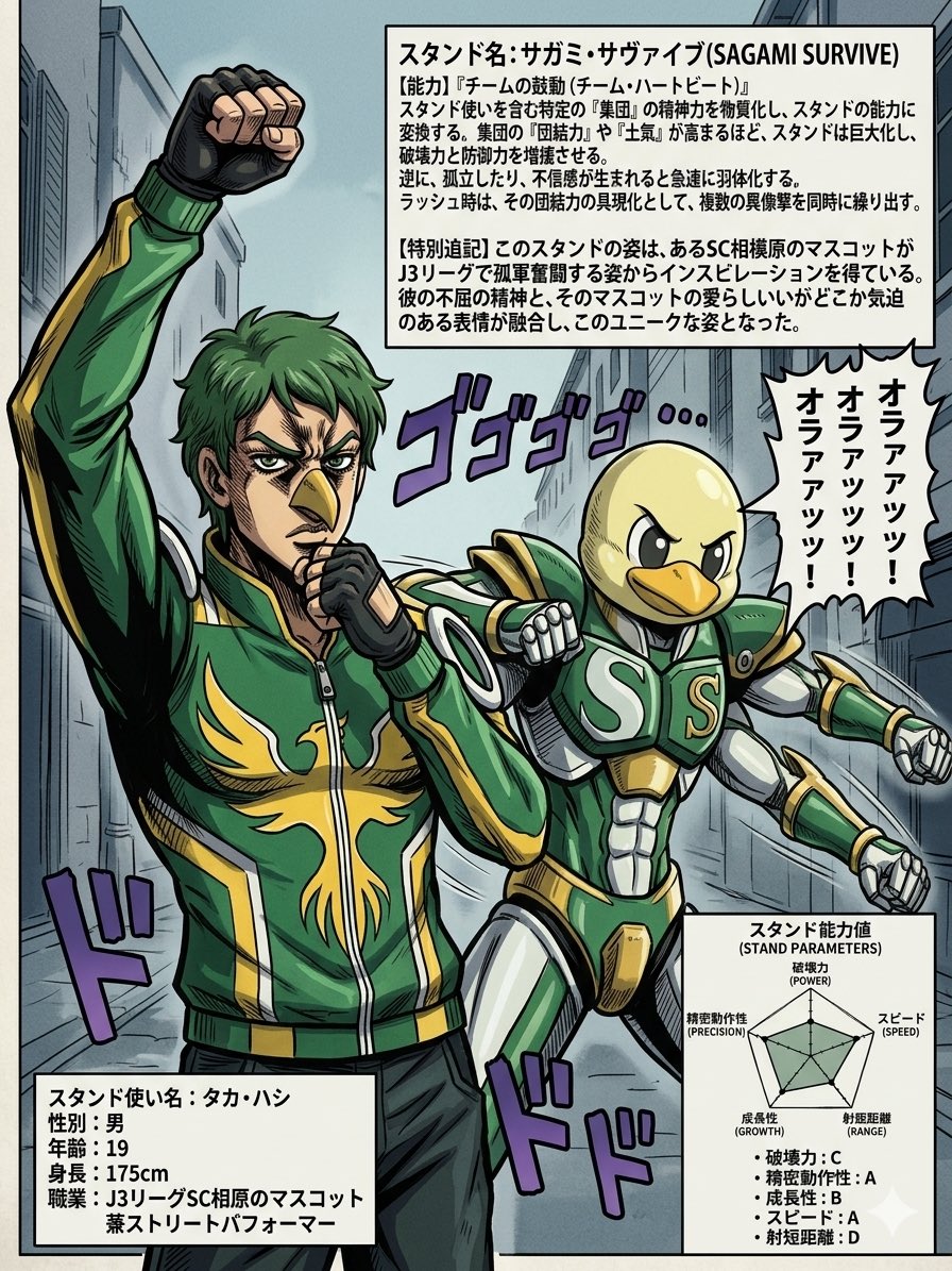 Jojo Style Stand Character Poster — GPT Image 2 image prompt example