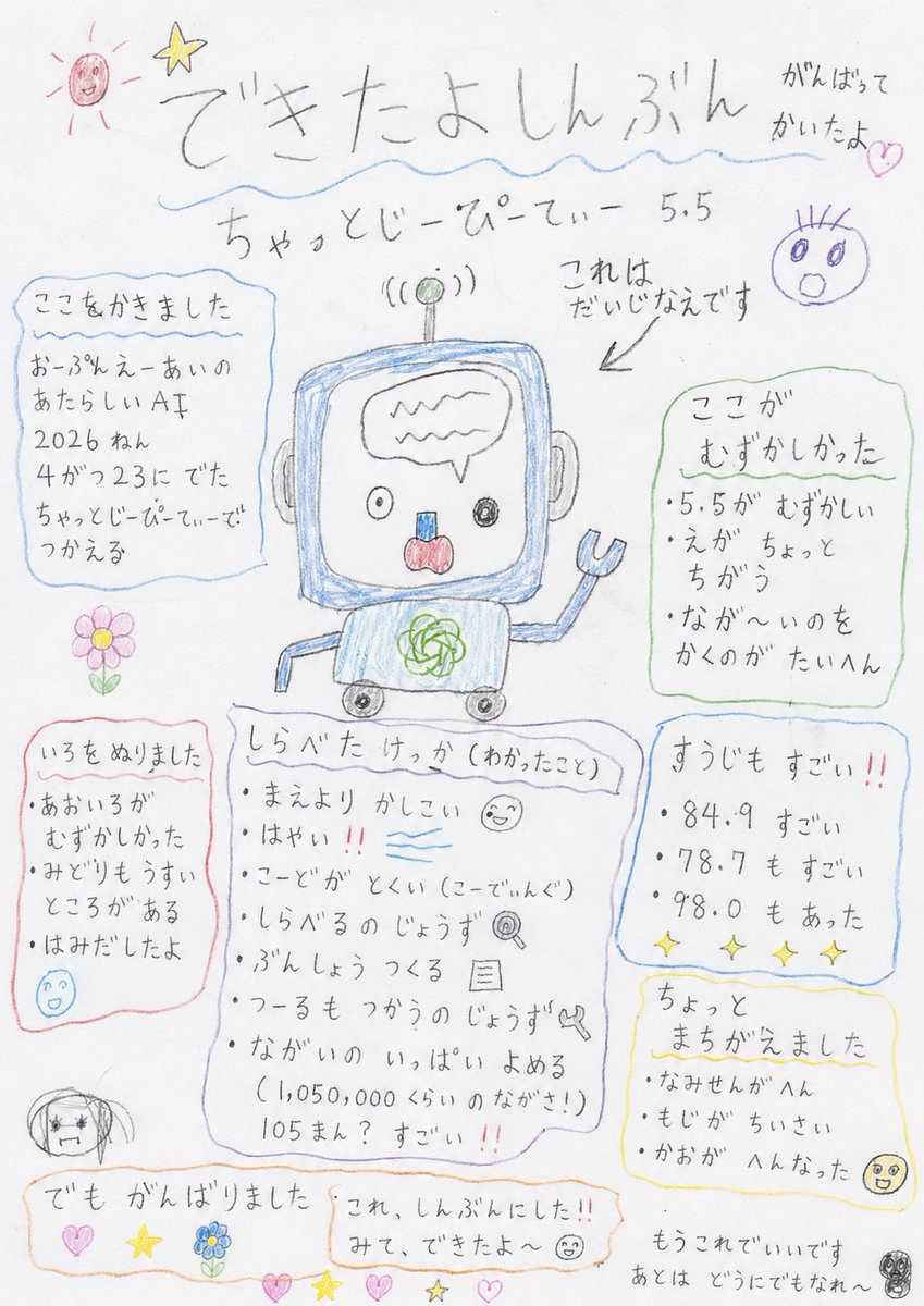 Kids Crayon Newspaper Drawing — GPT Image 2 image prompt example