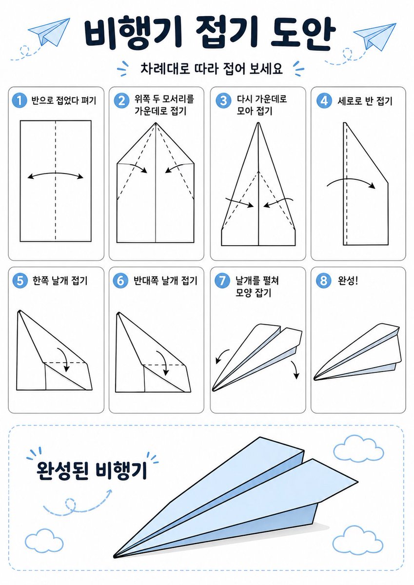 Korean Paper Airplane Folding Poster — GPT Image 2 image prompt example
