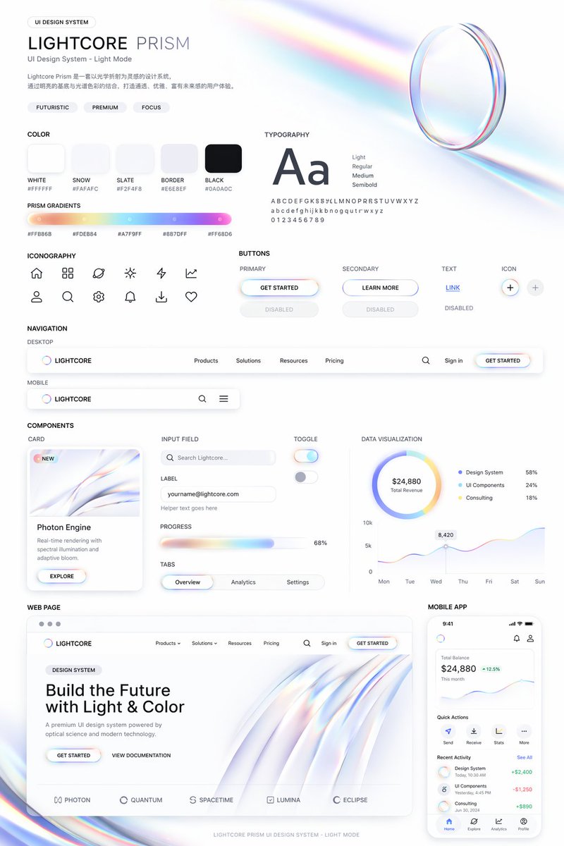 Light Mode Ui Design System Board — GPT Image 2 image prompt example