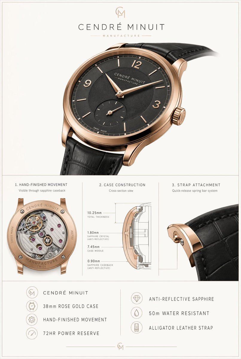 Luxury Watch Technical Poster — GPT Image 2 image prompt example