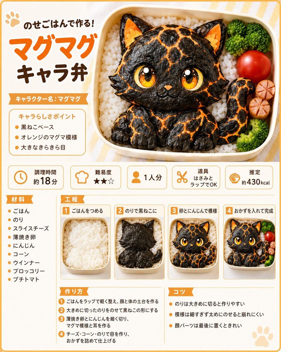 Magma Cat Bento Recipe — GPT Image 2 image prompt example