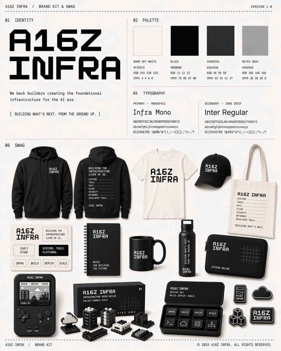 Monochrome Ai Infra Brand Kit Board — GPT Image 2 image prompt example