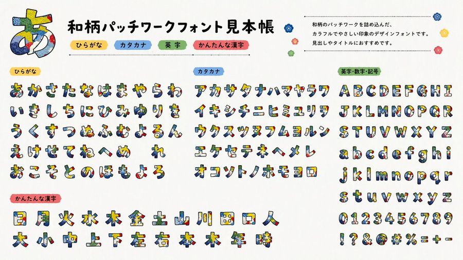 Multilingual Font Specimen — GPT Image 2 image prompt example