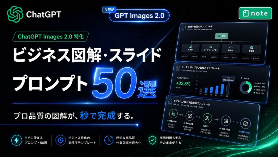 Neon Japanese Ai Prompt Promo Banner — GPT Image 2 image prompt example