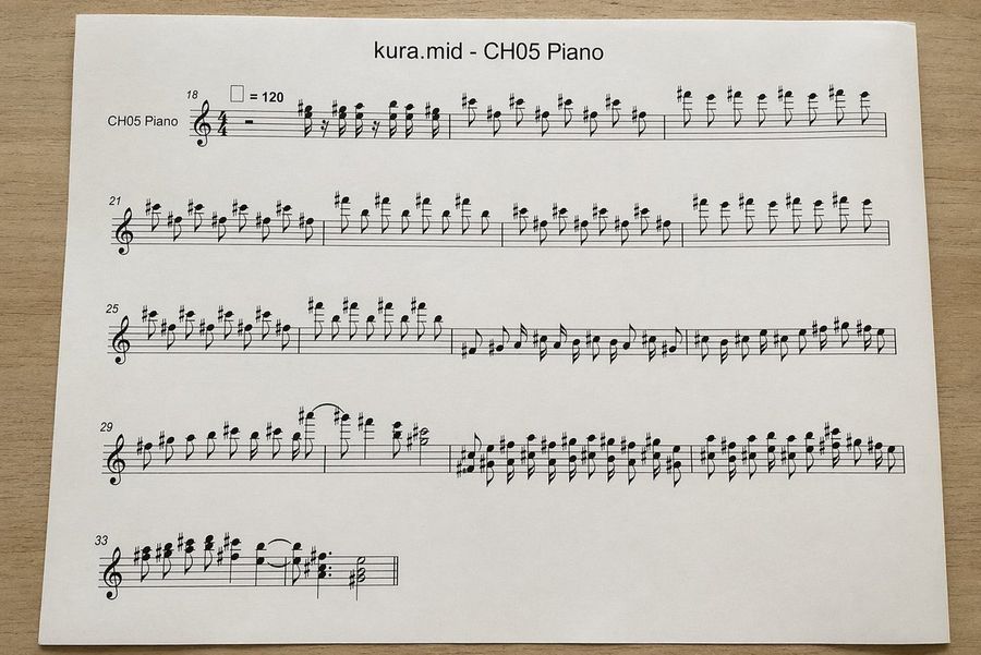 Photographed Midi Piano Score Sheet — GPT Image 2 image prompt example